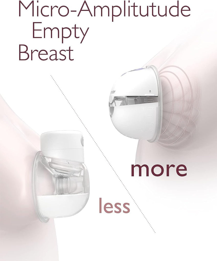 Momcozy M5 Double Wearable Breast Pump - Hands-Free & Efficient